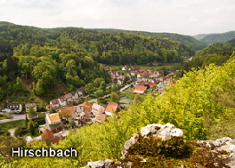 aussicht